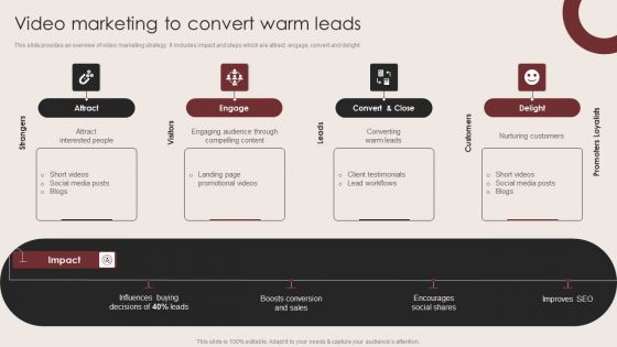 E Commerce Clothing Business Strategy Video Marketing To Convert Warm Leads Template PDF