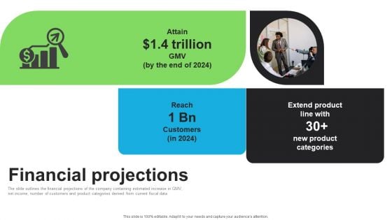 E Commerce Company Investor Funding Elevator Pitch Deck Financial Projections Introduction PDF E Commerce Company Investor Funding Elevator Pitch Deck Financial Projections Introduction PDF