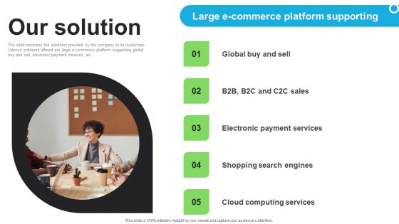 E Commerce Company Investor Funding Elevator Pitch Deck Our Solution Portrait PDF