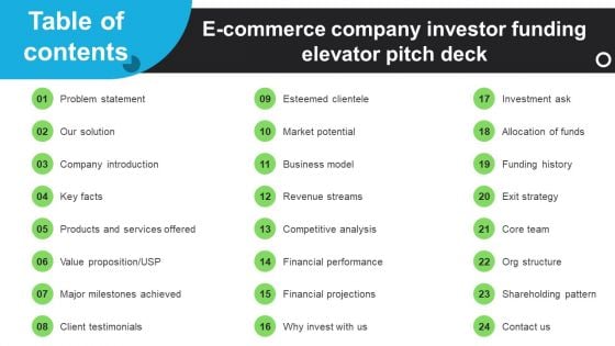 E Commerce Company Investor Funding Elevator Pitch Deck Table Of Contents Graphics PDF