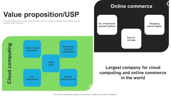 E Commerce Company Investor Funding Elevator Pitch Deck Value Proposition Usp Background PDF