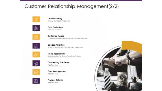 E Commerce Customer Relationship Management Data Ppt PowerPoint Presentation Slides Portrait PDF