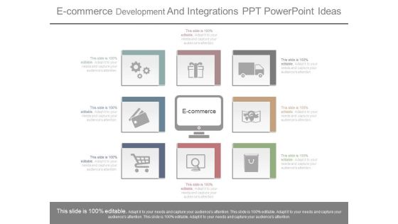 E Commerce Development And Integrations Ppt Powerpoint Ideas