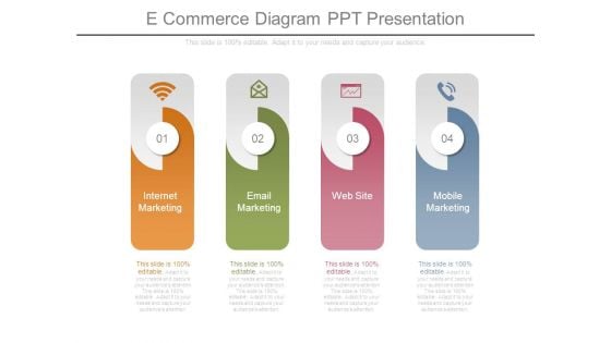 E Commerce Diagram Ppt Presentation
