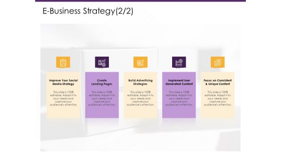 E Commerce E Business Strategy Content Ppt PowerPoint Presentation Outline Vector PDF
