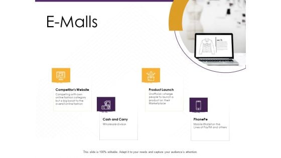 E Commerce E Malls Ppt PowerPoint Presentation Professional Inspiration PDF