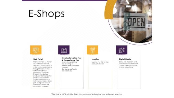 E Commerce E Shops Ppt PowerPoint Presentation Layouts Graphics PDF