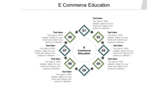 E Commerce Education Ppt PowerPoint Presentation Portfolio Visuals Cpb Pdf