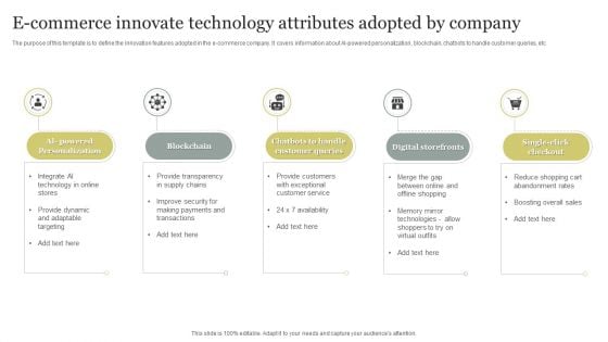 E Commerce Innovate Technology Attributes Adopted By Company Portrait PDF