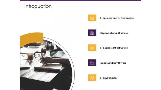 E Commerce Introduction Ppt PowerPoint Presentation Inspiration Background Designs PDF