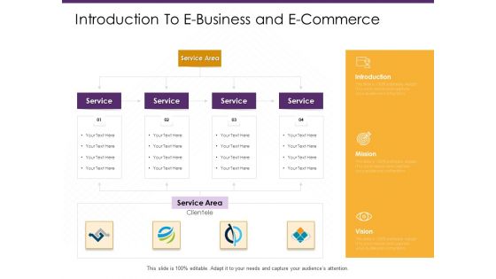E Commerce Introduction To E Business And E Commerce Ppt PowerPoint Presentation Outline Background Image PDF