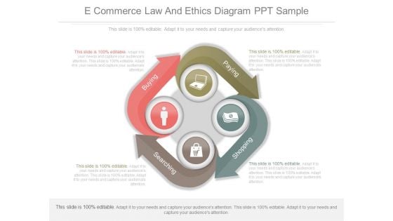 E Commerce Law And Ethics Diagram Ppt Sample