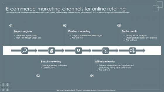 E Commerce Marketing Channels For Online Retailing Retail Business Growth Marketing Techniques Pictures PDF E Commerce Marketing Channels For Online Retailing Retail Business Growth Marketing Techniques Pictures PDF