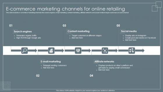 E Commerce Marketing Channels For Online Retailing Retail Business Growth Marketing Techniques Pictures PDF