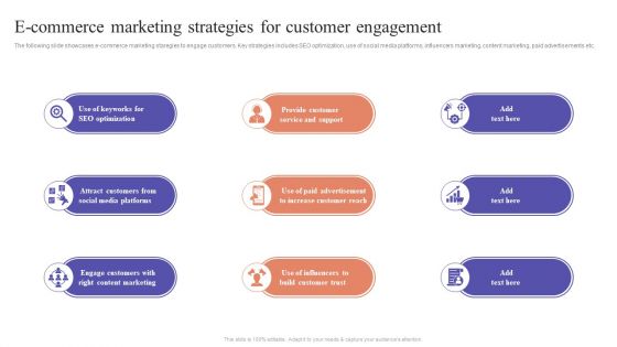 E Commerce Marketing Strategies For Customer Engagement Ecommerce Marketing Techniques Rules PDF