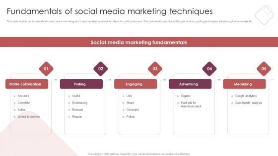 E Commerce Marketing Techniques To Boost Sales Fundamentals Of Social Media Marketing Techniques Download PDF E Commerce Marketing Techniques To Boost Sales Fundamentals Of Social Media Marketing Techniques Download PDF