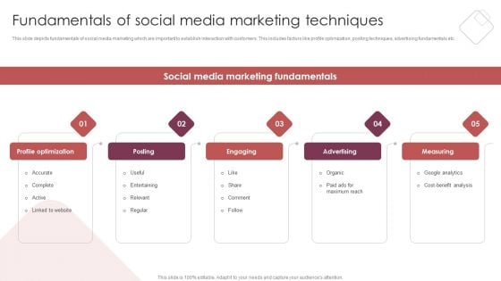 E Commerce Marketing Techniques To Boost Sales Fundamentals Of Social Media Marketing Techniques Download PDF