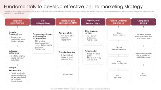 E Commerce Marketing Techniques To Boost Sales Fundamentals To Develop Effective Online Marketing Strategy Mockup PDF