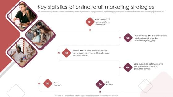 E Commerce Marketing Techniques To Boost Sales Key Statistics Of Online Retail Marketing Strategies Professional PDF