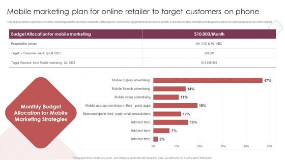 E Commerce Marketing Techniques To Boost Sales Mobile Marketing Plan For Online Retailer To Target Customers On Phone Summary PDF