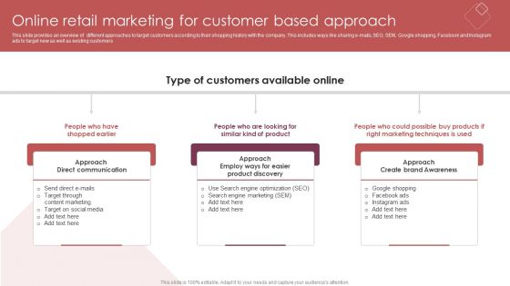 E Commerce Marketing Techniques To Boost Sales Online Retail Marketing For Customer Based Approach Topics PDF