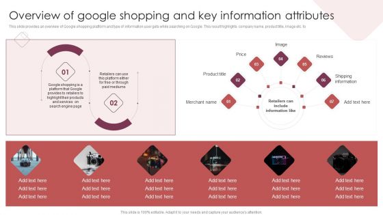 E Commerce Marketing Techniques To Boost Sales Overview Of Google Shopping And Key Information Attributes Brochure PDF