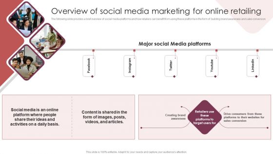 E Commerce Marketing Techniques To Boost Sales Overview Of Social Media Marketing For Online Retailing Diagrams PDF