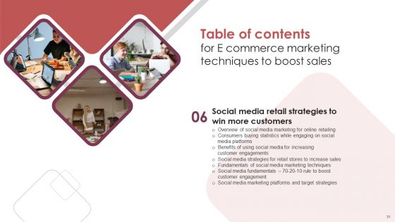 E Commerce Marketing Techniques To Boost Sales Ppt PowerPoint Presentation Complete Deck With Slides
