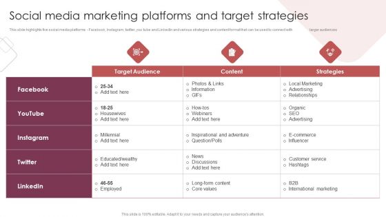 E Commerce Marketing Techniques To Boost Sales Social Media Marketing Platforms And Target Strategies Icons PDF