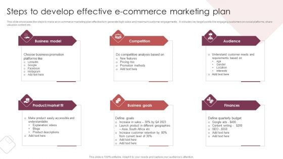 E Commerce Marketing Techniques To Boost Sales Steps To Develop Effective E Commerce Marketing Plan Inspiration PDF