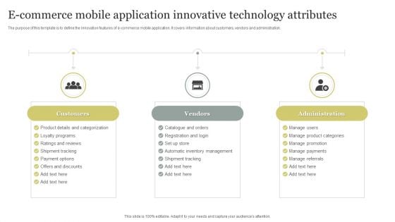 E Commerce Mobile Application Innovative Technology Attributes Demonstration PDF