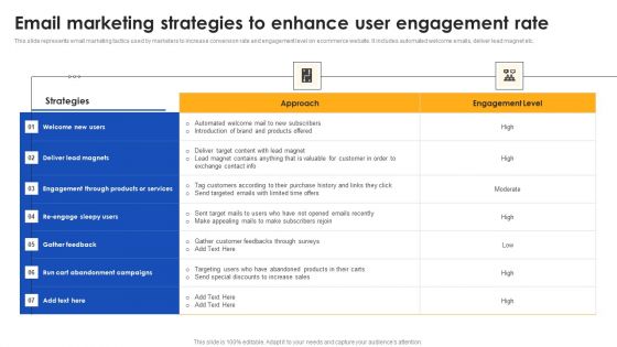 E Commerce Operations In B2b Email Marketing Strategies To Enhance Professional PDF