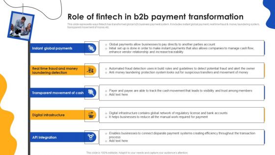 E Commerce Operations In B2b Role Of Fintech In B2b Payment Transformation Rules PDF