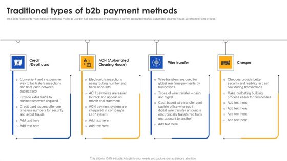 E Commerce Operations In B2b Traditional Types Of B2b Payment Methods Formats PDF E Commerce Operations In B2b Traditional Types Of B2b Payment Methods Formats PDF