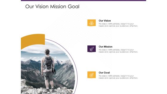 E Commerce Our Vision Mission Goal Ppt PowerPoint Presentation Pictures Inspiration PDF