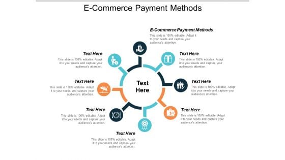 E Commerce Payment Methods Ppt PowerPoint Presentation Inspiration Example Topics Cpb