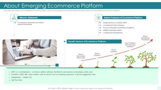 E Commerce Platform Investor Fundraising Elevator About Emerging Ecommerce Platform Summary PDF