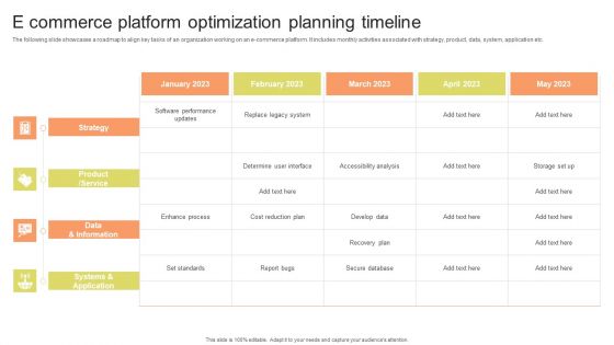 E Commerce Platform Optimization Planning Timeline Sample PDF