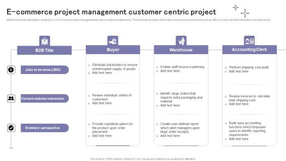 E Commerce Project Management Customer Centric Project Ppt Styles Samples PDF