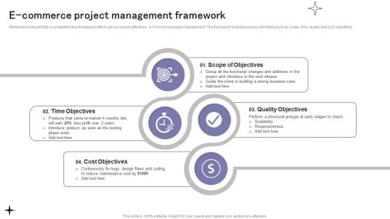 E Commerce Project Management Framework Ppt Infographic Template Graphics Design PDF