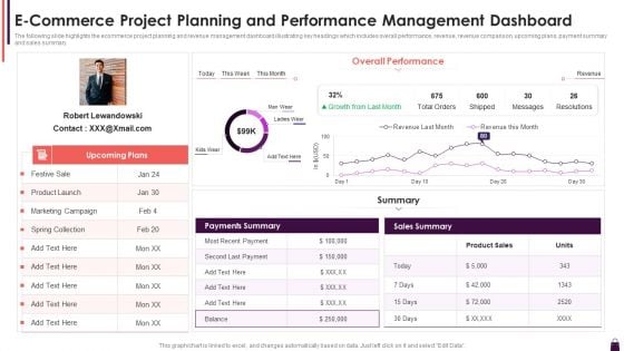 E Commerce Project Planning And Performance Management Dashboard Diagrams PDF