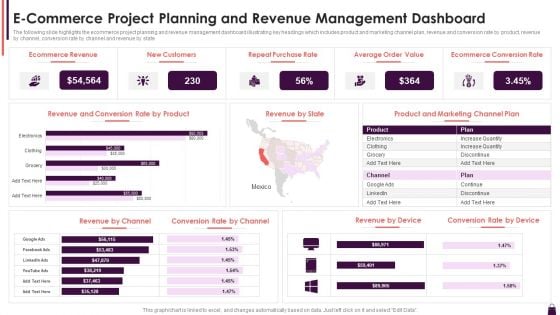 E Commerce Project Planning And Revenue Management Dashboard Introduction PDF