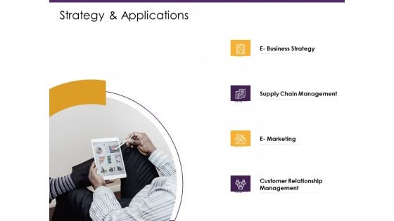 E Commerce Strategy And Applications Ppt PowerPoint Presentation Infographics Topics PDF