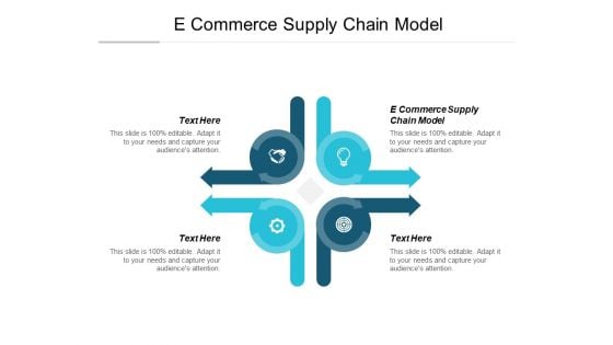 E Commerce Supply Chain Model Ppt PowerPoint Presentation Layouts Show Cpb