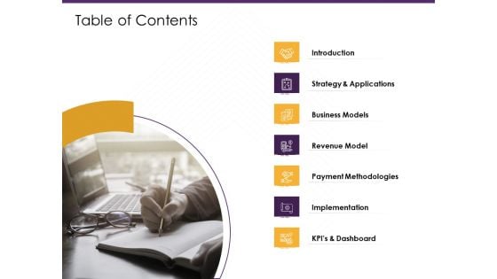 E Commerce Table Of Contents Ppt PowerPoint Presentation Diagram Templates PDF