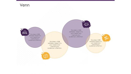 E Commerce Venn Ppt PowerPoint Presentation Styles Infographic Template PDF