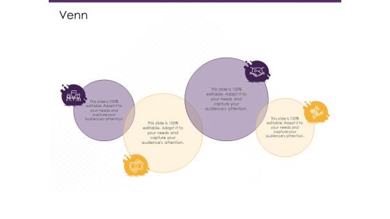 E Commerce Venn Ppt PowerPoint Presentation Styles Infographic Template PDF E Commerce Venn Ppt PowerPoint Presentation Styles Infographic Template PDF
