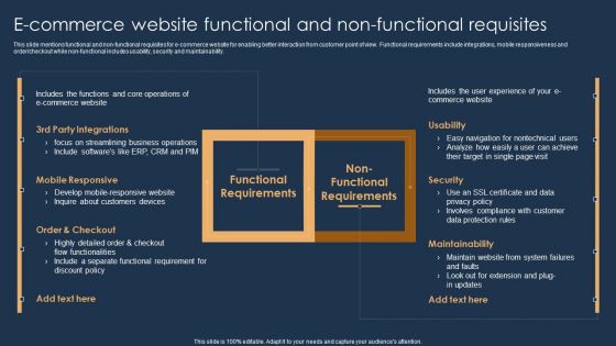 E Commerce Website Functional And Non Functional Requisites Summary PDF