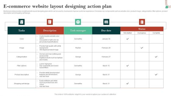 E Commerce Website Layout Designing Action Plan Ppt Styles Topics PDF