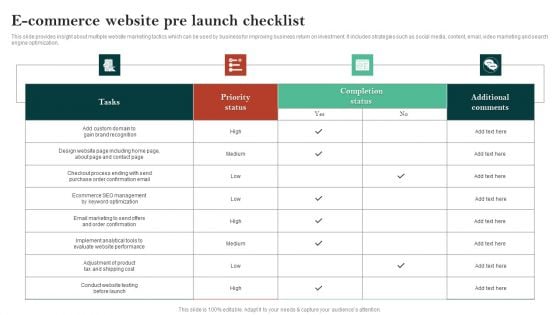 E Commerce Website Pre Launch Checklist Ppt Summary Backgrounds PDF